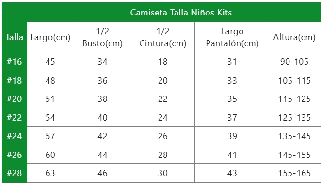 tabla tallas niños